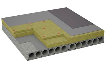 considerations of Deadmans Cross flat roofing insulation